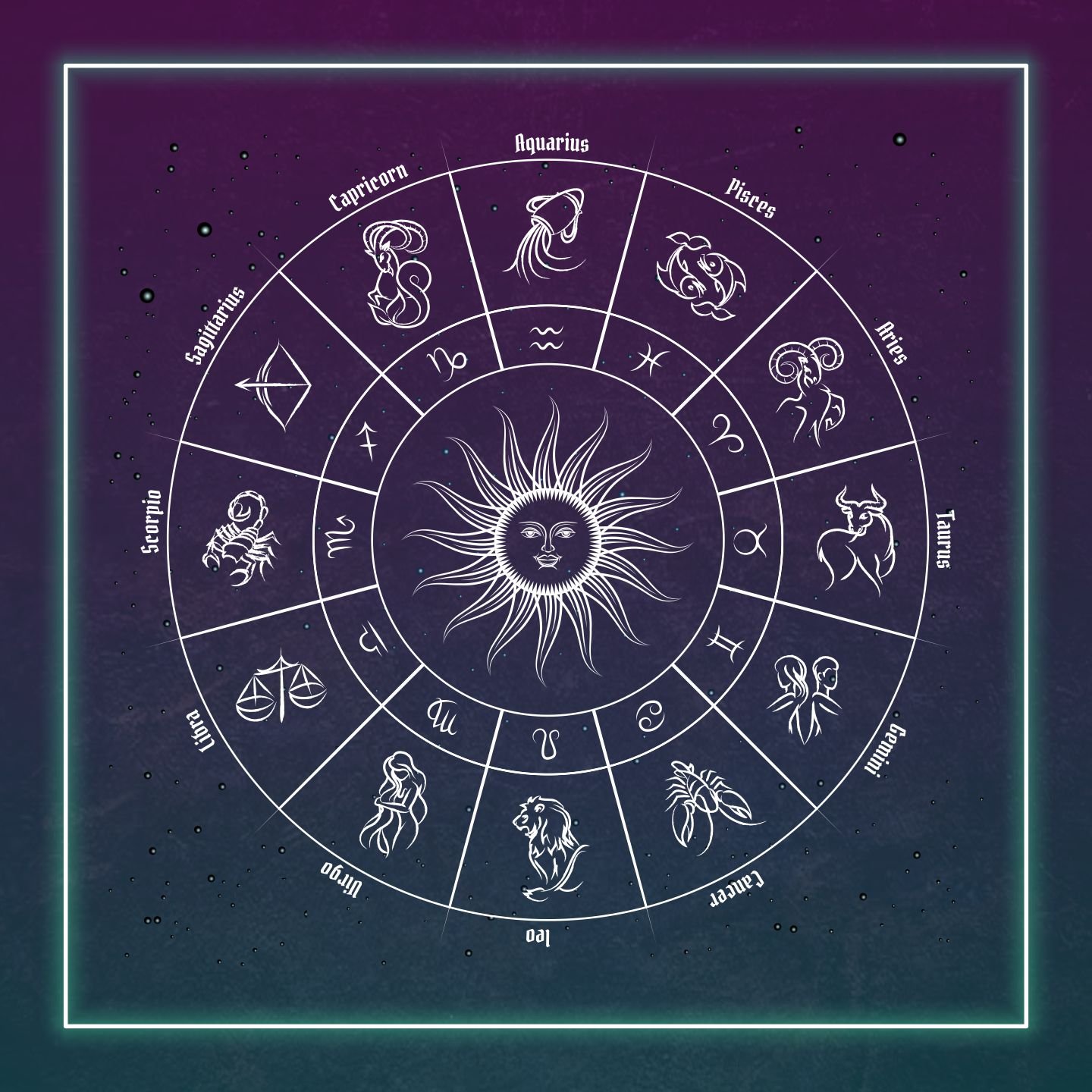 Website Icon Images (Standard Horoscope)